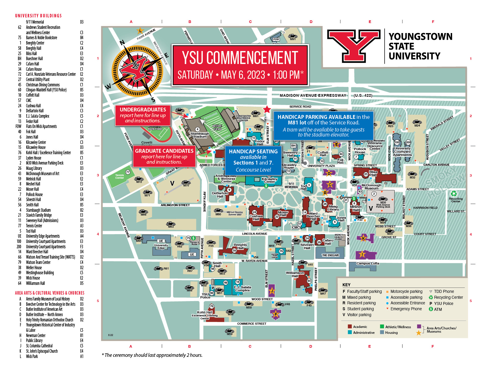 Spring 2023 Commencement Information | YSU